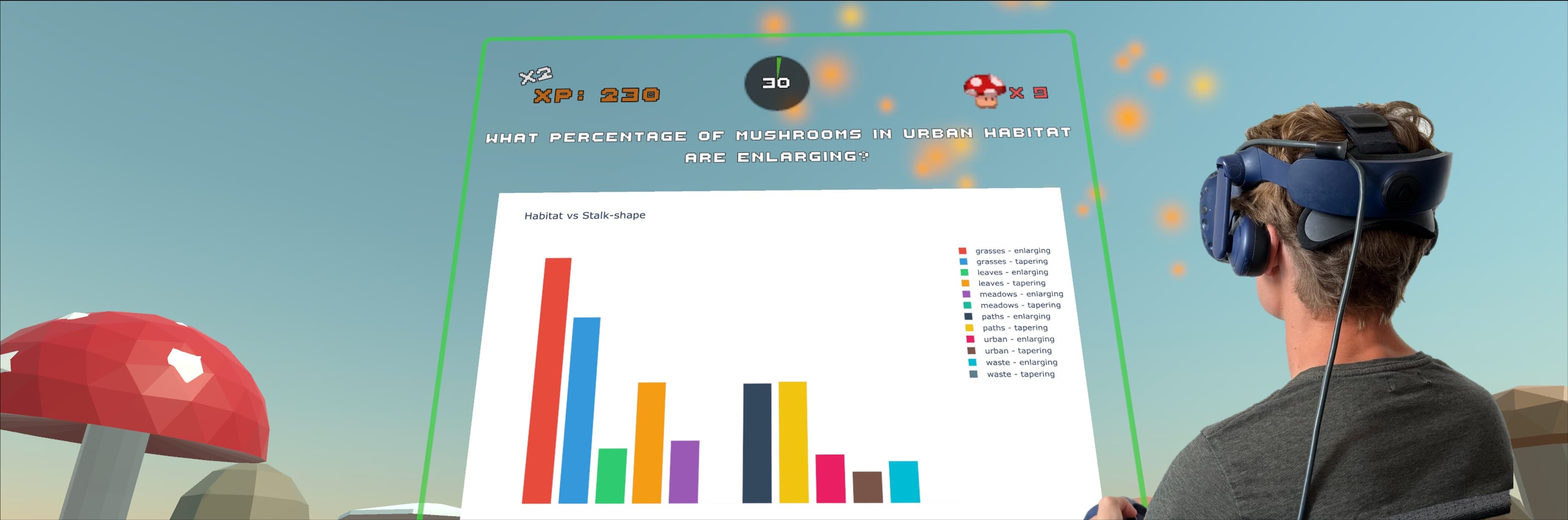 Gamification on visual analytics in VR