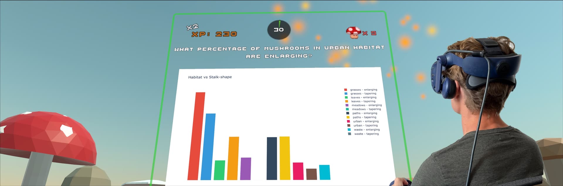 Gamification in immersive analytics